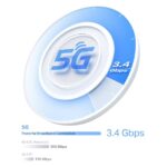 TP-Link Deco X50-5G WiFi Mesh System - Dual Band - Velocità fino a 3Gbps - WiFi 6 - Copertura fino a 230m2 - Antenne interne - Colore bianco - immagine 5