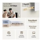 TP-Link RE225BE Ripetitore Wi-Fi 7 dual-band - 2 antenne esterne - Protocolli di sicurezza avanzati - Colore bianco - immagine 5