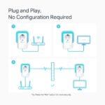 TP-Link TL-PA7027P KIT - Set di 2 adattatori Powerline - Velocità fino a 1 Gbps - Copertura fino a 300 m - Presa di corrente integrata - 2 porte Ethernet - Plug and Play - Colore: bianco - immagine 5