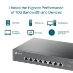 TP-Link TL-SX1008 Switch a 8 porte RJ45 da 10 Gbps - Non gestito - Supporta QoS - Capacità di commutazione fino a 160 Gbps - Colore: nero - immagine 5