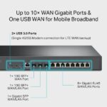 Router Gigabit TP-Link Omada ER8411 - 8 porte RJ45 - 3 porte SFP - 2 porte USB-A - VPN - Bilanciamento del carico - Alloggiamento in acciaio - 4 GB di RAM - Sistema NAT - Gestione centralizzata nel cloud - Colore: nero - immagine 5