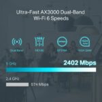 Router TP-Link Omada ER706W dual-band - Velocità fino a 3 Gbps - VPN - Wi-Fi - SFP da 1 Gbps - 5 porte RJ45 da 1 Gbps - Antenne rimovibili - Colore: nero - immagine 5
