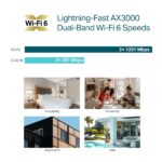 TP-Link Omada EAP655-Wall Access Point Dual Band - Velocità 3Gbps - Copertura fino a 50m2 - Supporta fino a 100 client - WiFi 6 - Ethernet - Colore bianco - immagine 5