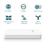 TP-Link Omada EAP615-Wall Punto di accesso Dual Band - PoE - Velocità fino a 1,8Gbps - Copertura fino a 50m2 - Supporta fino a 120 client - WiFi 6 - Ethernet - Colore bianco - immagine 4