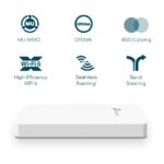 TP-Link Omada EAP615-Wall Access Point Dual Band - PoE - Velocità fino a 1,8Gbps - Copertura fino a 50m2 - Supporta fino a 120 client - WiFi 6 AX1800 - Ethernet - Colore bianco - immagine 4