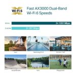 Punto di accesso esterno TP-Link Omada EAP650-Outdoor - Velocità fino a 3Gbps - WiFi 6 Mesh - Ethernet - Bianco - immagine 5
