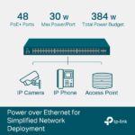 Switch TP-Link Omada SG3452P a 52 porte - Gestito - 48xRJ45 PoE+ 1 Gbps - 4xSFP 1 Gbps - Capacità di commutazione fino a 104 Gbps - Supporta QoS - Alloggiamento in metallo - Colore nero - immagine 4