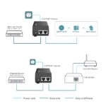 TP-Link Omada POE260S Iniezione PoE - 30 W - Velocità fino a 2,5 Gbps - Accessori inclusi - Wi-Fi - Ethernet - Rilevamento automatico - Alimentatore integrato - Colore: nero - immagine 4