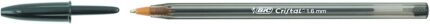 6 mm - Tratto da 0