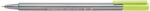 Staedtler Triplus Fineliner 334 Pennarello a punta fine - Tratto da 0