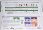 7 cm - 95 g - Colore trasparente