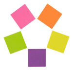 Apli Mini-Cubo con 250 post-it Funny 51x51 mm - 5 colori assortiti fluorescenti - Divertenti e pratici - immagine 4