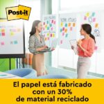 Post-It Super Sticky Confezione da 2 blocchi per riunioni - 30 fogli per blocco - Forma rettangolare - 635 x 762 mm - Colore bianco - immagine 5