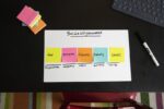 Post-It Confezione da 6 blocchi da 100 Z-Note adesive riposizionabili - Forma rettangolare - 76x127 mm - Colori assortiti - immagine 2