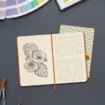 Finocam Modern Quaderno con Copertina Leggera - 72 Fogli - 100x150mm - Carta Crema da 80g/m² - Liscia - Tasca Interna - Chiusura con Elastico - Fogli Microperforati - Colore Blu - immagine 3