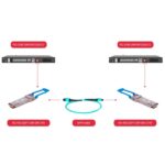 Ruijie 40G-QSFP-LR4-SM1310 Modulo ricetrasmettitore QSFP+ - Fibra ottica fino a 10 km - Velocità fino a 40 Gbps - Lunghezza d'onda 1310 nm - Colore acciaio - immagine 3