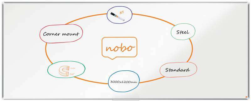 Nobo Premium Plus Pizarra Magnetica de Acero Lacado 3000x1200mm - Montaje en Esquinas - Blanco Nobo Premium Plus Pizarra Magnetica de Acero Lacado 3000x1200mm - Montaje en Esquinas - Blanco